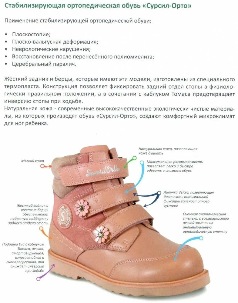 Купить ортопедическую обувь по сертификату. Ортопедическая обувь характеристики. Детская сложная ортопедическая обувь. Ортопедическая обувь для подростков. Параметры детской ортопедической обуви.