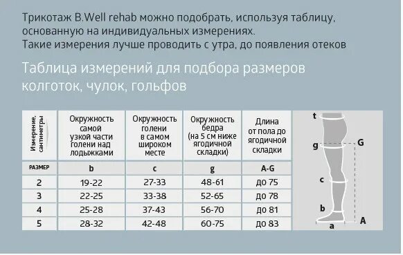 B well 2 класс компрессии. Чулки med JW-227. Чулки компрессионные, универсальные JW-227. Чулки компрессионные b well 2 класс Размерная сетка. B well чулки компрессионные Размерная сетка.