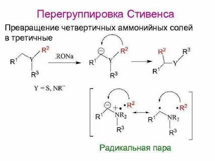 Перегруппировка группировки днепр