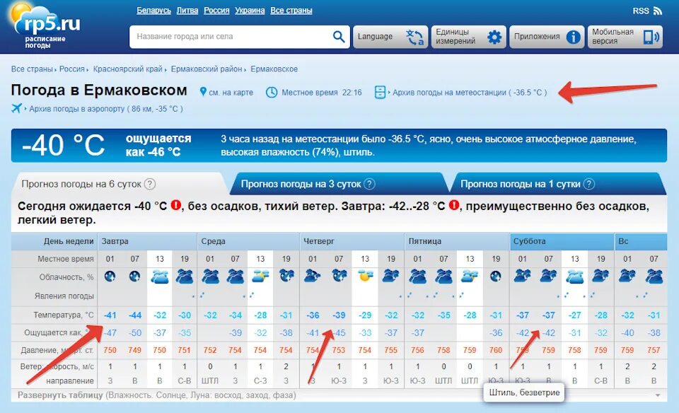 Погода ермаковское красноярского края на неделю. Рп5. Погода на завтра. Погода 5. Температура на завтра.