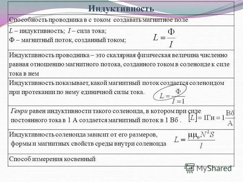 Что показывает индуктивность катушки. Какими параметрами определяется Индуктивность проводников. От чего зависит Индуктивность проводника. Индуктивность соленоида единица измерения. Собственная Индуктивность катушки (l), есть величина зависящая.