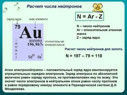 Число электронов галлия