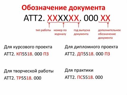 Обязательно обозначение документа