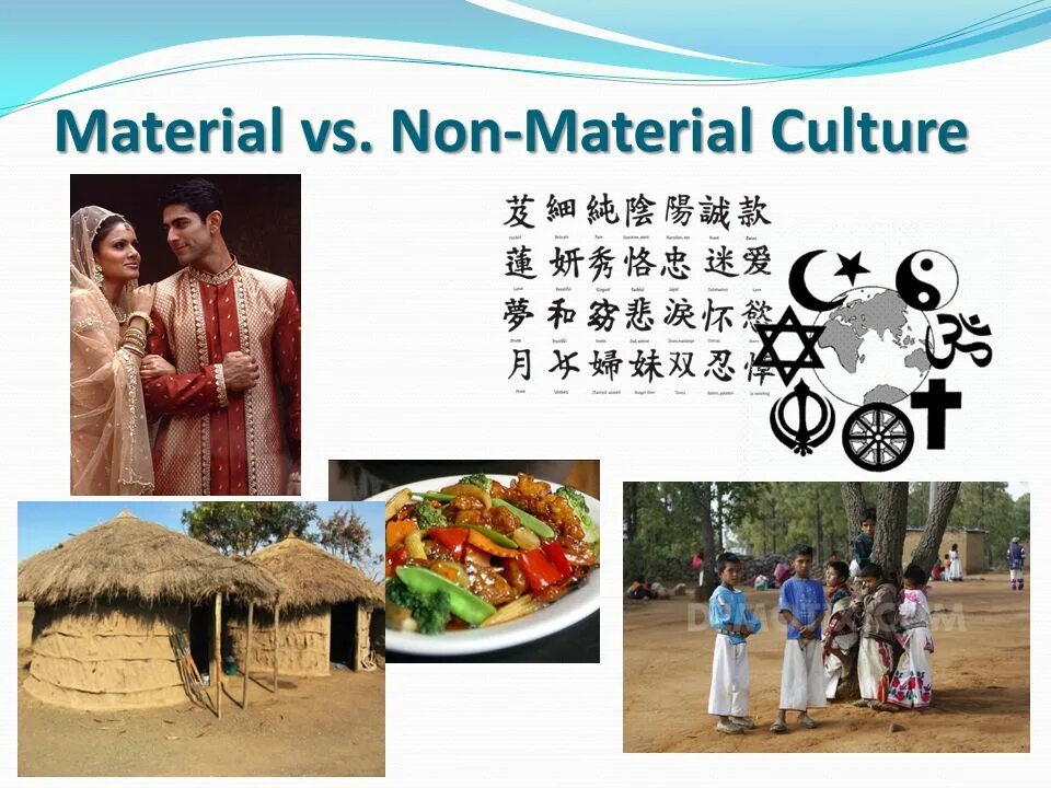Material culture. Material culture. What is culture текст. Material culture. Memory and material culture.