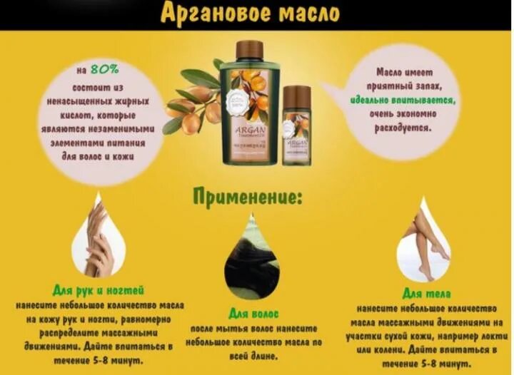 Как использовать аргановое масло. Аргановое масло. масло для волос аргановое. масло аргана для лица. польза арганового масла.