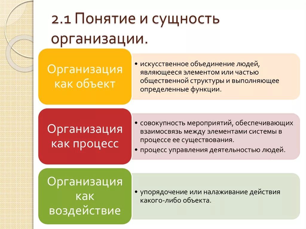 Признаками социальной организации являются. Сущность организации состоит. Понятие и сущность организации. Сущность предприятия как организации. Понятие и сущность предприятия как организации.