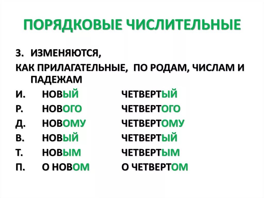 Как склоняются порядковые количественные числительные. Порядковые числительные 6 класс правило. Порядковые числительные 6 класс русский язык правило. Склонение порядковых числительных. Порядковые числительные по русскому языку таблица.