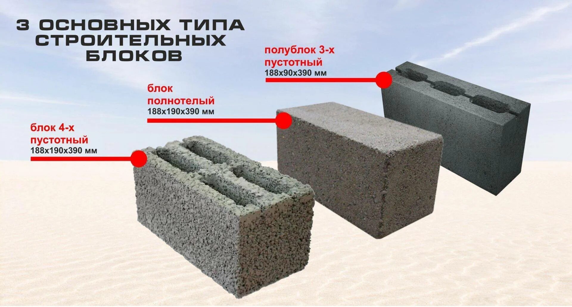 Как отличить блок. 390*300*188 Керамзитоблок. Керамзитоблок полнотелый 500х300х188. Разновидности блоков для строительства. Типы блоков для строительства.