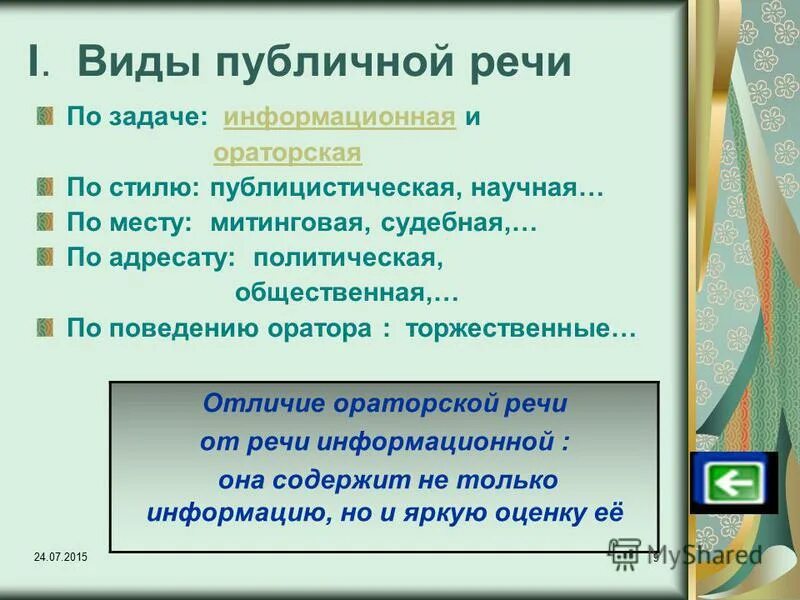 Презентация публичное выступление и его особенности