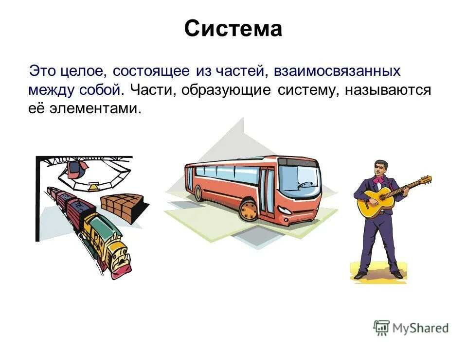 Взаимосвязь элементов. Состоит из взаимосвязанных элементов. Состоит из взаимосвязанных элементов. Внутренняя среда организма и гомеостаз. Система общества.