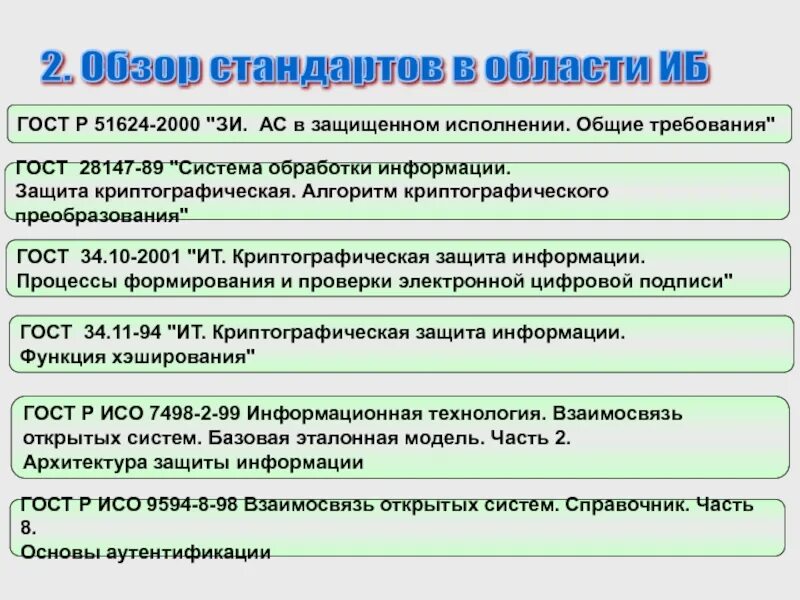 Гост иб. ГОСТЫ по информационной безопасности. СКЗИ ГОСТ. Общие требования к автоматизированной системе по ГОСТ Р 51624 – 2000. ГОСТ Р 51624 pdf.