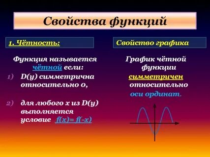 Функции и их свойства кратко