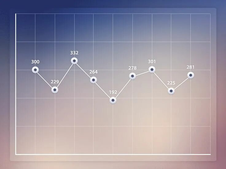 Live graph