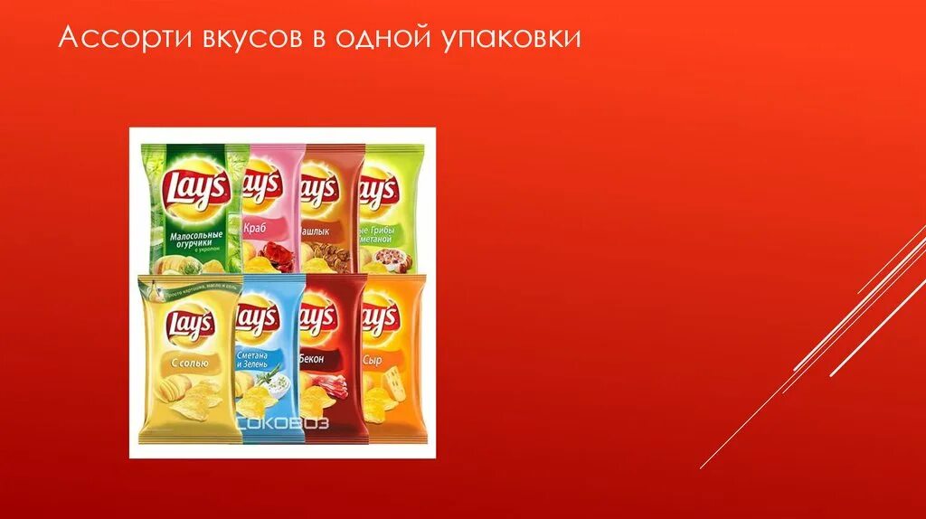 Рубцовск. Магазин ассорти вкуса поспелиха алтайский край. Ассорти магазин горняка алтайского края-. Ассорти вкуса рубцовск. Набор пирожных «ассорти».
