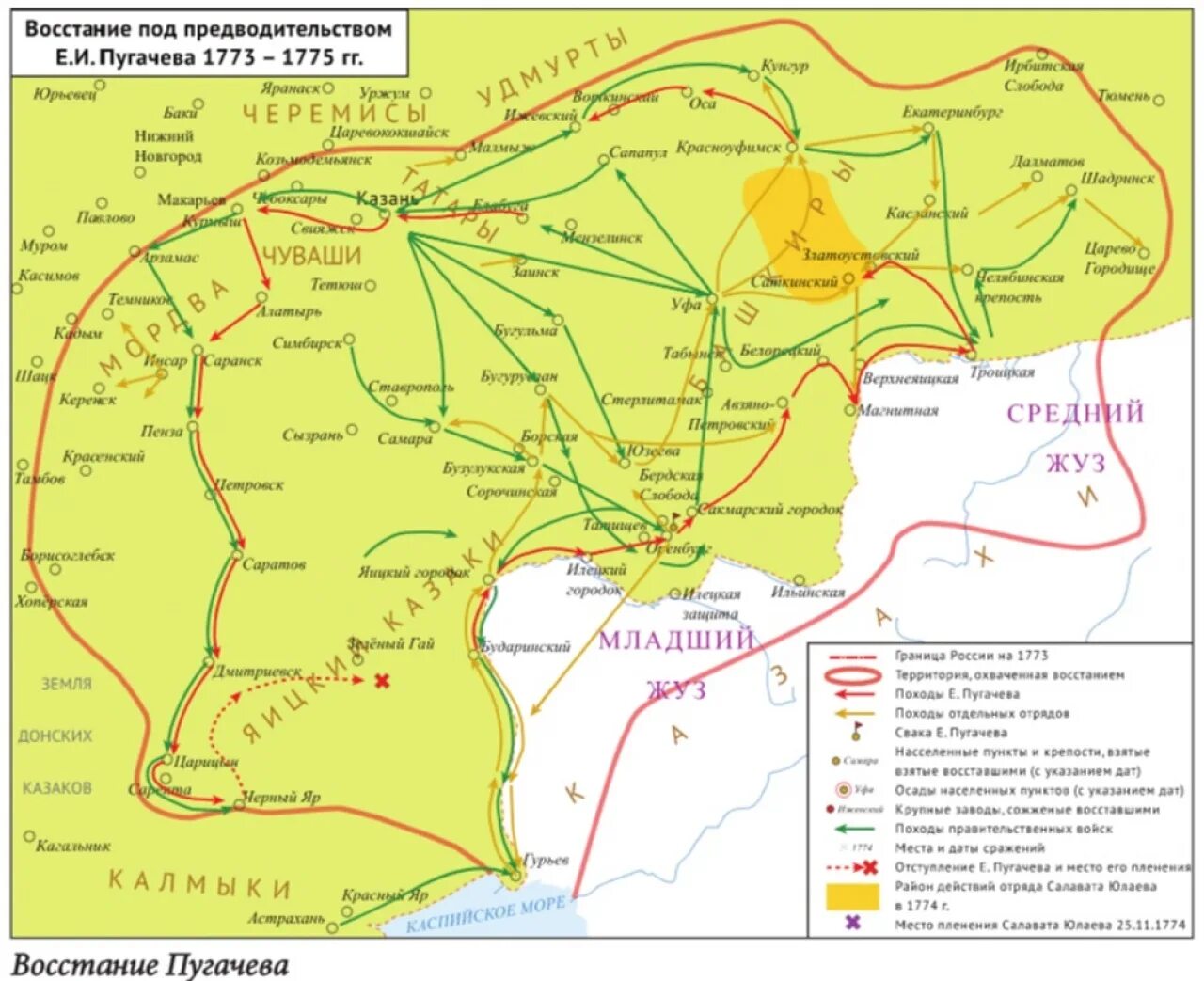 1770 восстание пугачева. Карта восстания пугачева 1773-1775. яицкий городок восстание пугачева на карте. восстание пугачева карта. карта пугачевского восстания.