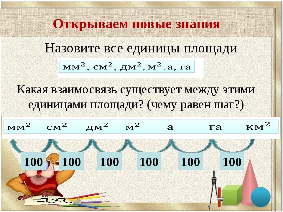 Квадратные метры величин. Соотношение единиц площади 4 класс. Соотношение единиц измерения площади 4 класс. Соотношение единиц площади Петерсон. Единицы измерения площади таблица.