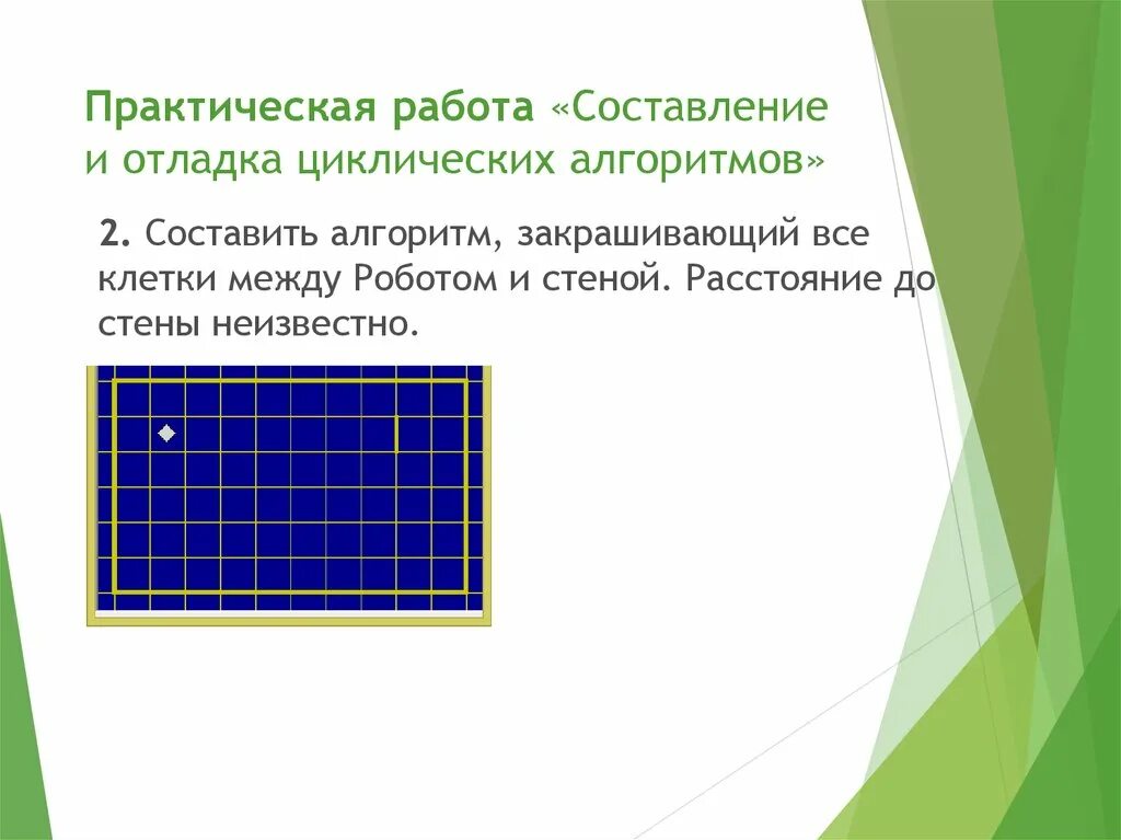 Алгоритм робот закрасить клетки. Составить алгоритм закрашивающий все клетки. составьте алгоритм закрашивающий все клетки. практическая работа составление и отладка циклических алгоритмов. практическая работа в среде кумир исполнитель робот.