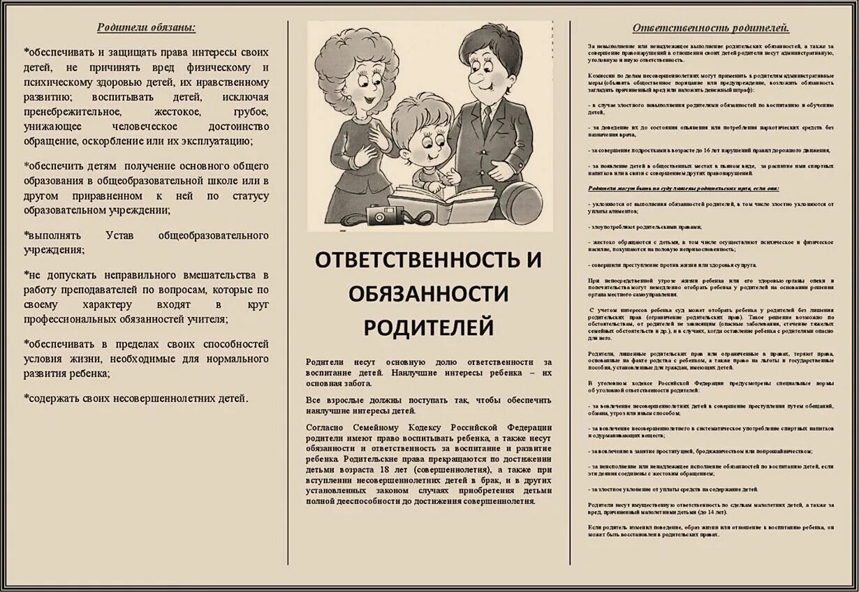 Памятка о родительских правах и обязанностях. Памятка ответственность родителей. Обязаны ли родители обеспечивать