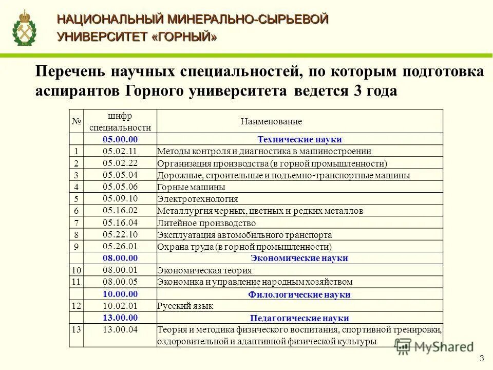 Горнорудные предприятия россии список. Завод мотыгинский район. Карта горнодобывающих предприятий россии. Капитальные вложения в строительстве это. Крупнейшие добывающие компании.