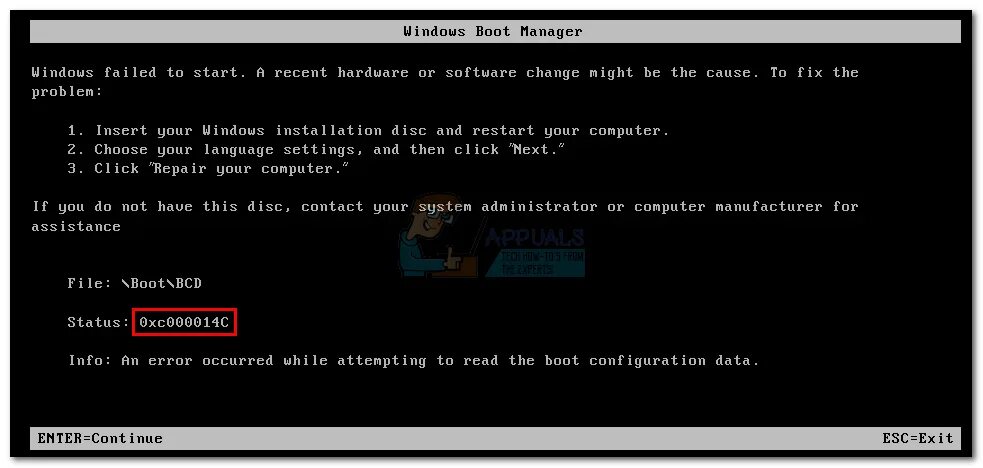The boot configuration data file