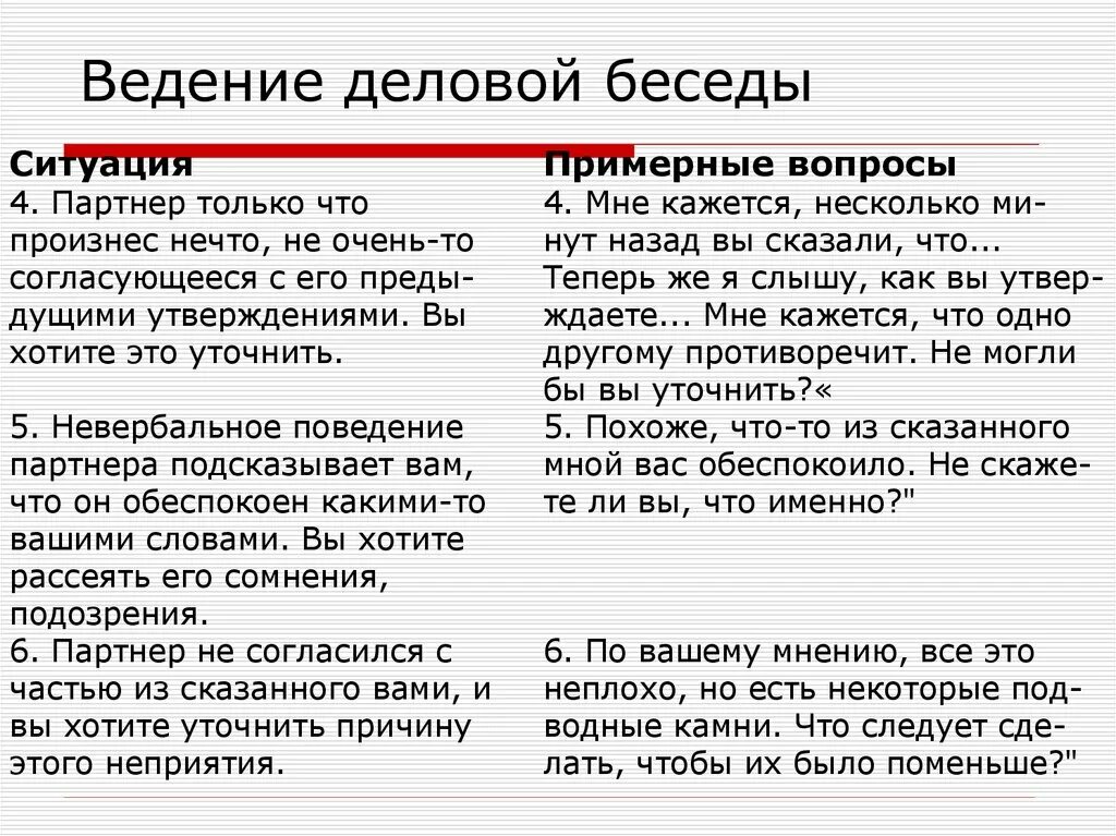 Деловой диалог пример. Деловая беседа пример. Деловая беседа пример диалога. Пример делового разговора диалог.