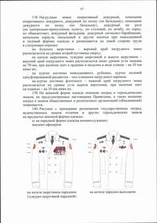 Ношение формы росгвардии приказ