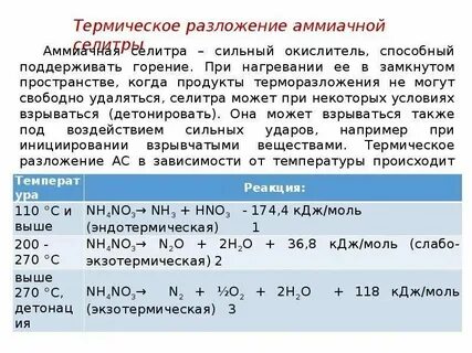 Nh4 no3 разложение