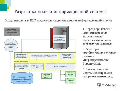 Преобразование исходных данных