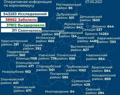 Коронавирус брянск брянская область