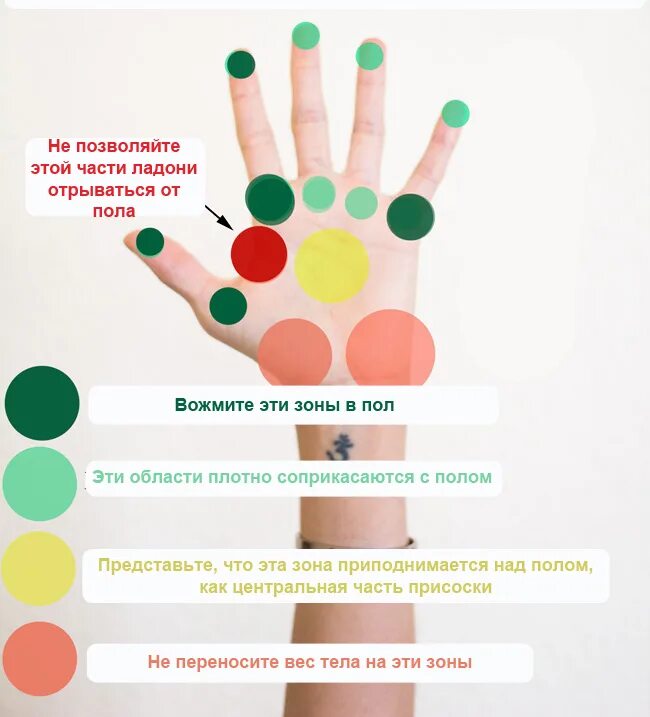 Почему колит кисти. Немеет левый мизинец на левой руке. Немеют руки мизинец и безымянный. Почему колит кисти. Ревматоидный артрит пястно фаланговый.