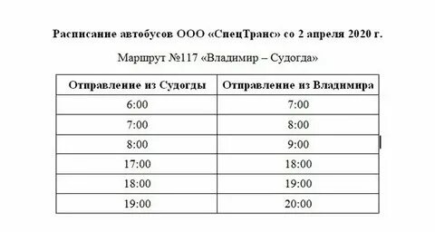 Расписание автобуса 117 калининград ладушкин
