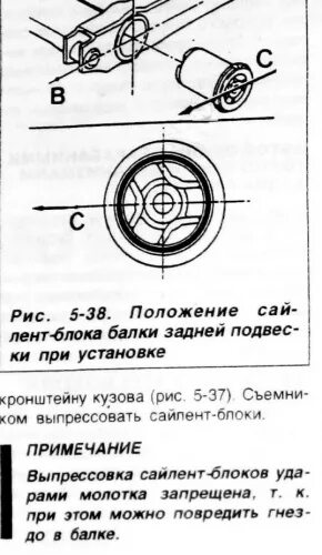 Затяжка сайлентблоков. Сайлентблоки задней балки схема. мануал по установке сайлентблоков. схема крепления сайлентблока. принцип работы сайлентблока.