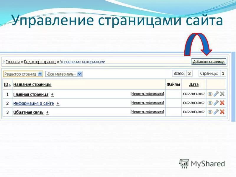 Управление страницами сайта