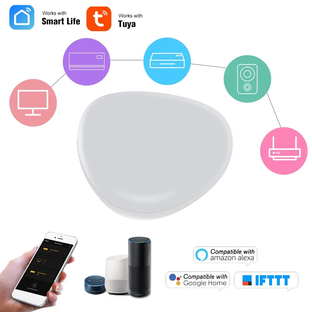 Wifi ик пульт. Smart Wi-Fi ИК пульт. Tuya ir Remote Controller. Пульт tuya Smart. WIFI Infrared Remote Control.