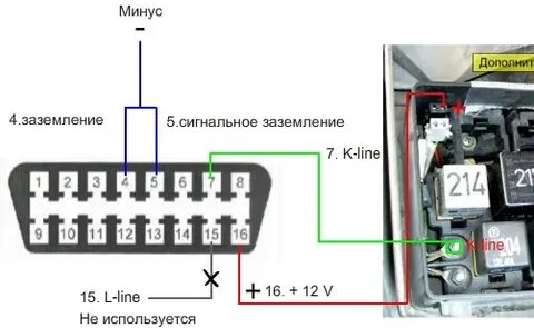 Не видит обд