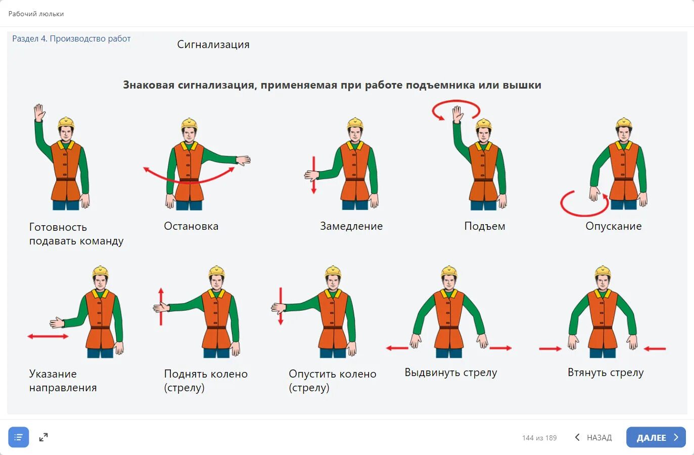 Знаковая сигнализация люльки подъемника. Знаковая сигнализация для рабочего люльки подъемника. Знаковая сигнализация работника люльки. Команды рабочего люльки.