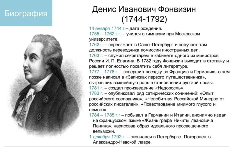 Фонвизин даты. Денис иванович фонвизин (1744—1792). денис иванович фонвизин таблица дата. денис иванович фонвизин хронологическая таблица. денис фонвизин таблица.