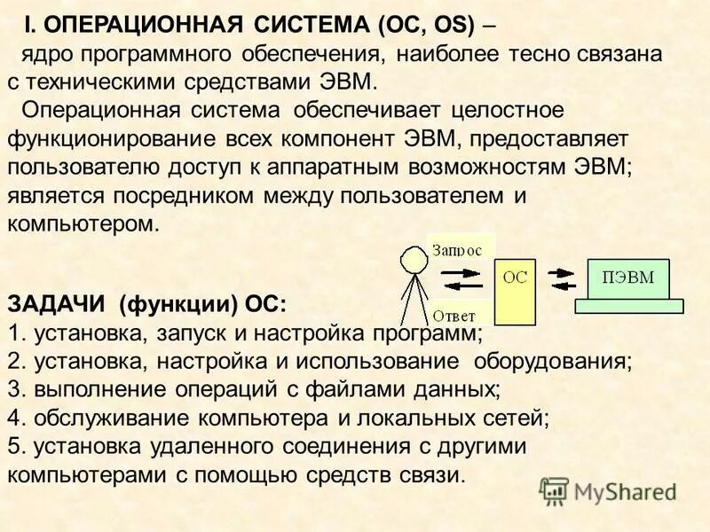 Схема пэвм. Назначение пэвм. Структурная схема персональной эвм. Назначение пэвм. Аппаратные средства пэвм.