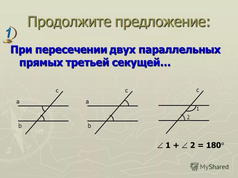 Виды углов при пересечении двух прямых третьей