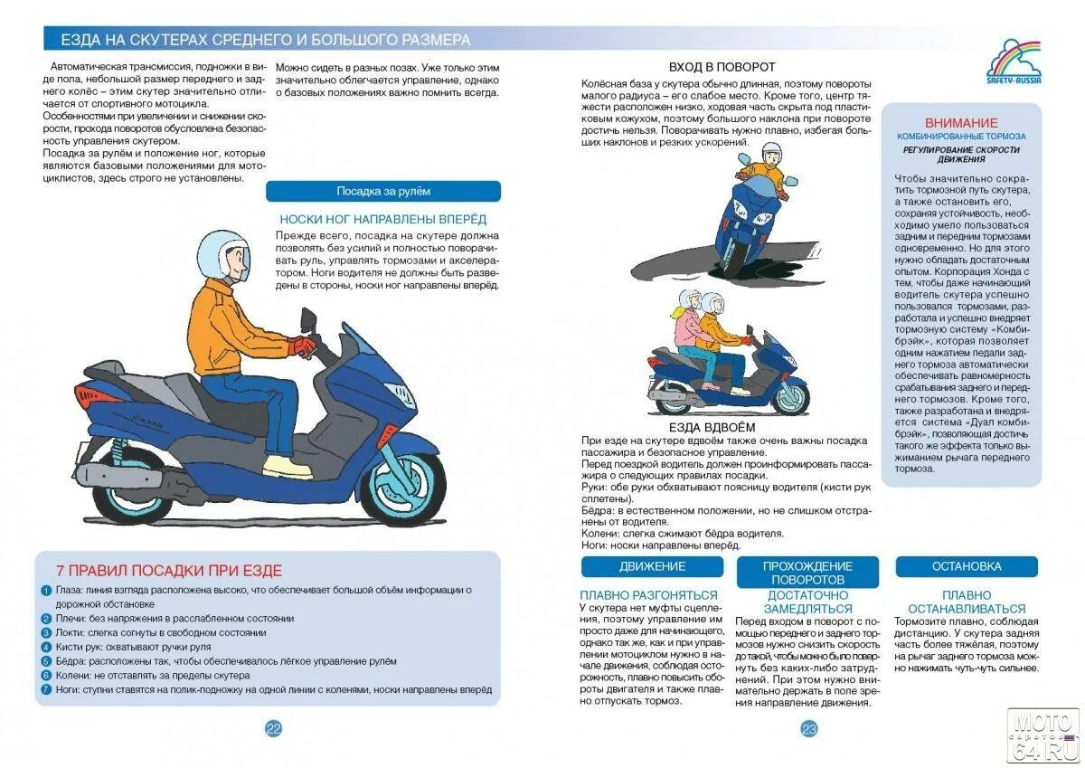 Правила езды на мопеде. Скутеры Мопеды правила езды. Правила езды на скутере до 50 кубов. Категория ТС скутера 50 кубов.