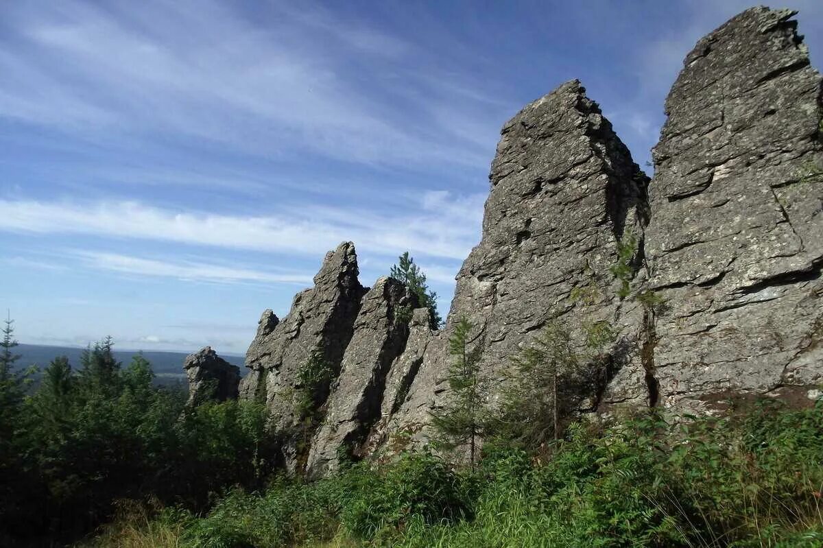 Скала большие воронки пашия. Скала колпаки. Гора колпаки пермский край граница европа азия. Колпаки пермский край чертов палец. Скала колпаки.