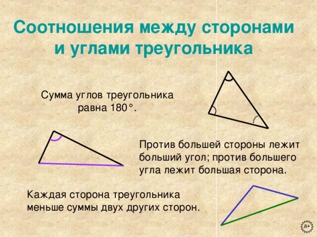 Соотношение углов и сторон в треугольнике. Соотношение углов и сторон в треугольнике