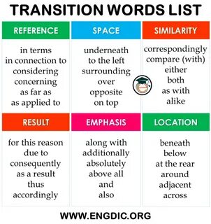 Transition перевод