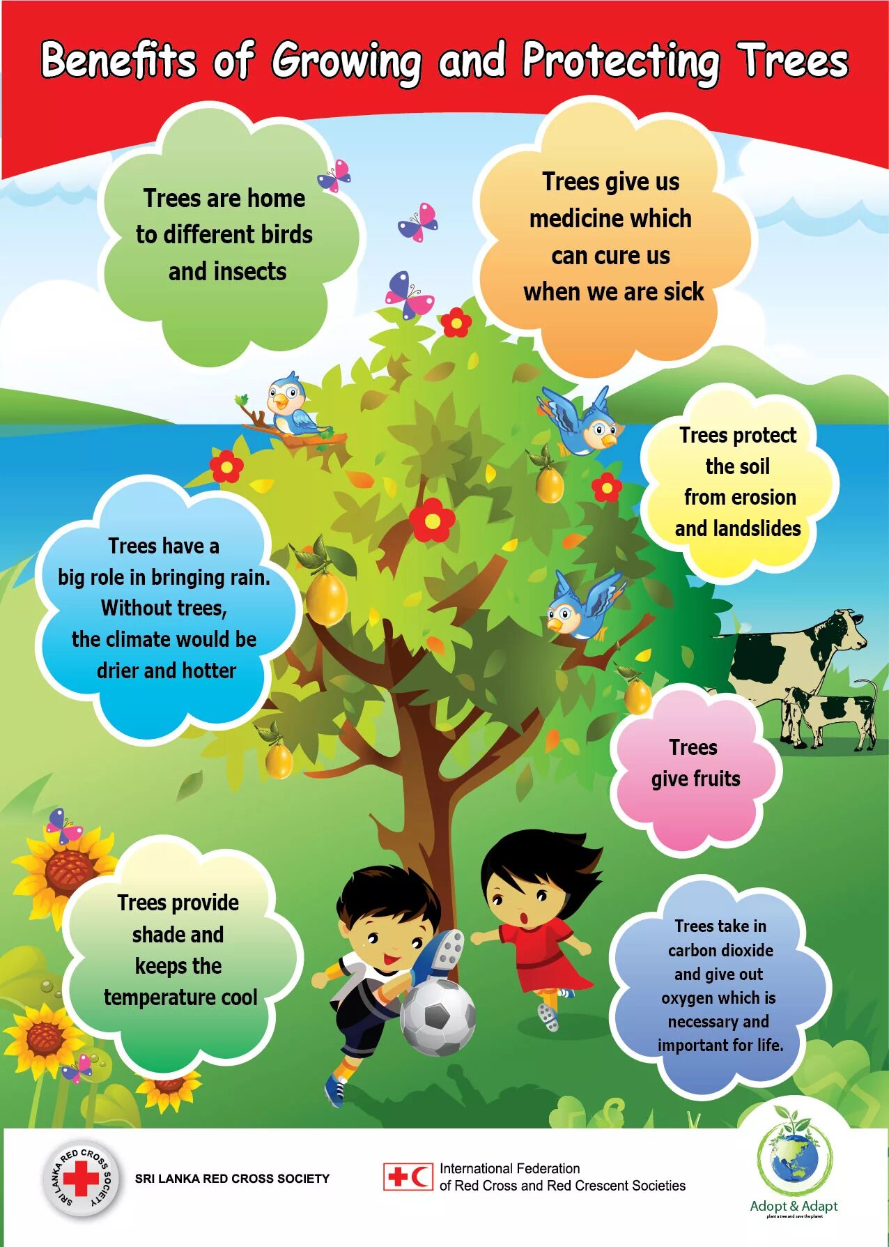 Protect the article. Save our planet плакат. постер экология на английском. environment for kids. environmental protection задания.