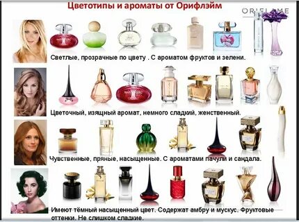 Духи названия может быть