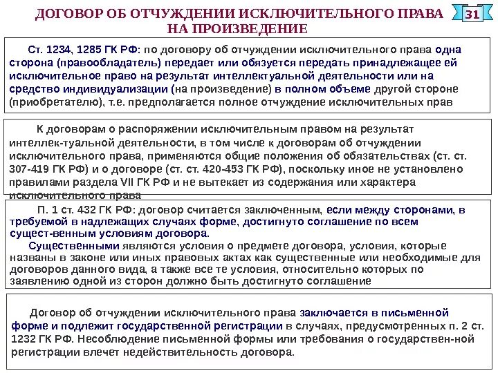 Которых было приобретено право договор. Договор об отчуждении исключительных прав. Договор авторского заказа с отчуждением исключительных прав.