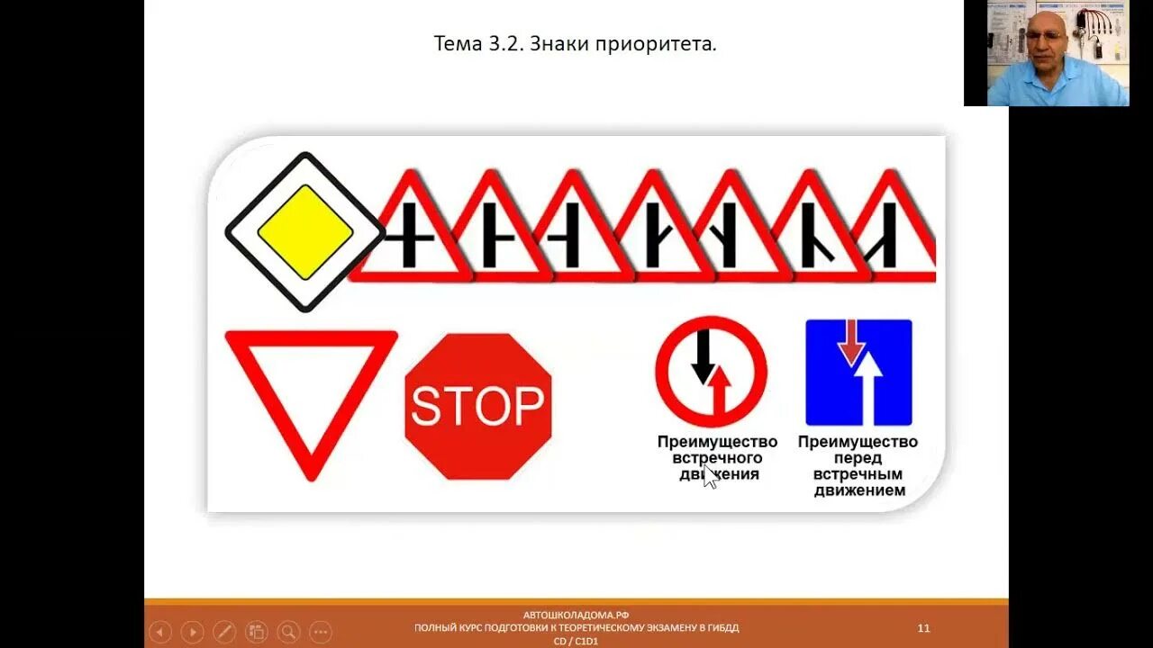 Знаки приоритета ПДД. Знаки приоритета ПДД 2023. Урок 3 знаки приоритета. Знаки приоритета 2024. Автошколадома учебник