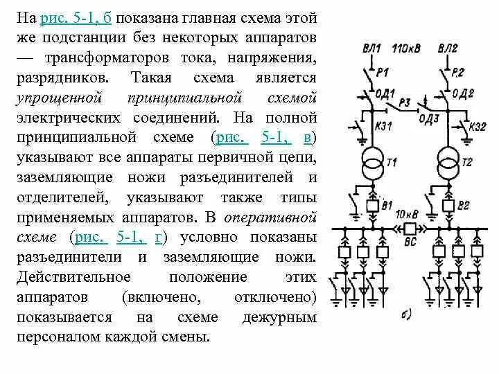 Первичное электрическое соединение. Схема первичных электрических соединений подстанции обозначения. Схема первичных соединений электрооборудования подстанций. Схема главных соединений подстанции. Главная схема электрических соединений подстанции.