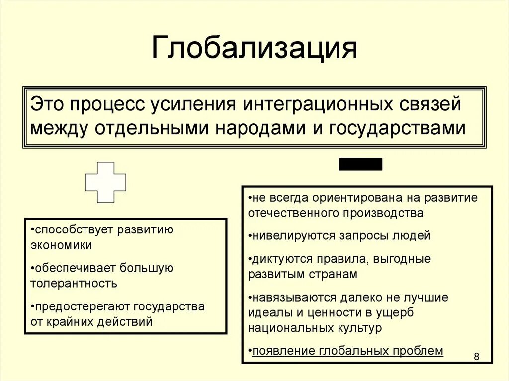 Отрицательные последствия глобализации. Глобализация это в обществознании простыми словами. Последствия глобализации. Глобализация культуры. Привести примеры глобализации однкнр.