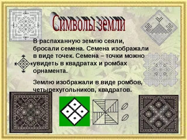 Квадрат значение символа. Квадрат значение символа